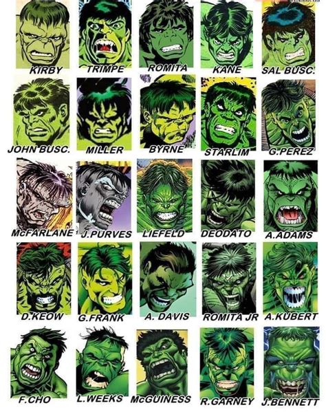 The many faces of the Hulk. : r/RepTime 